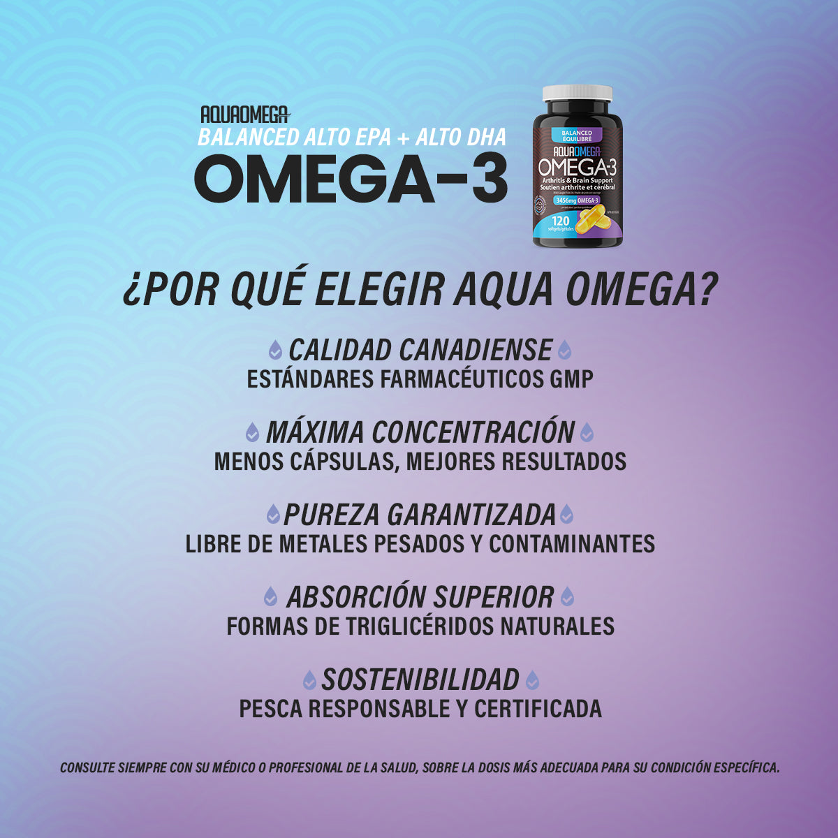 Omega 3 - Aqua Omega - BALANCED alto EPA y alto en DHA