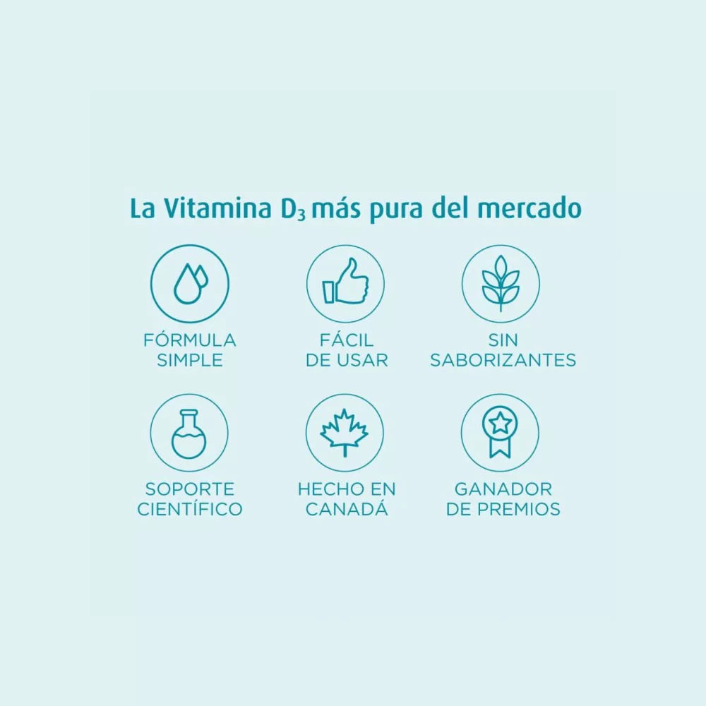 Vitamina D en gotas - Ddrops - 400 UI por gotas (bebés de 0 a 1 año)