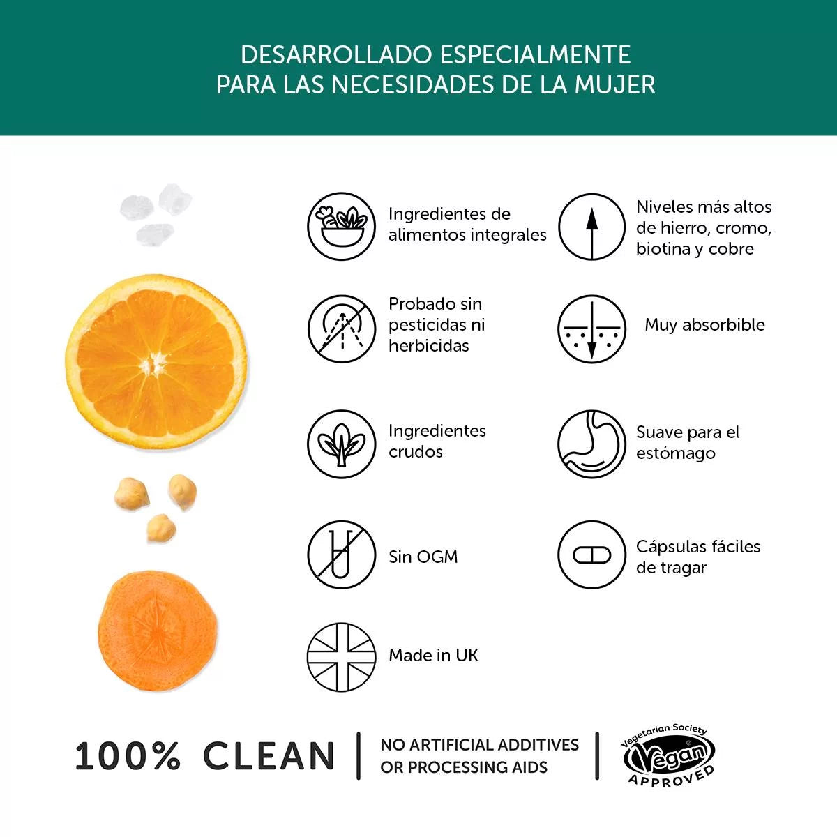 Multivitamínico Mujer Together Health