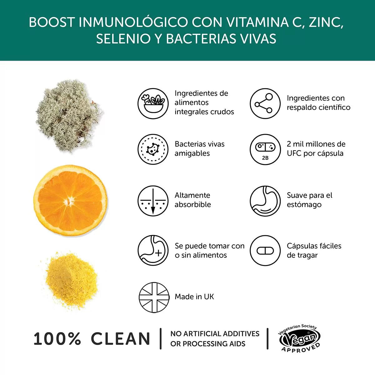 Vitaminas para el sistema inmune Together Health