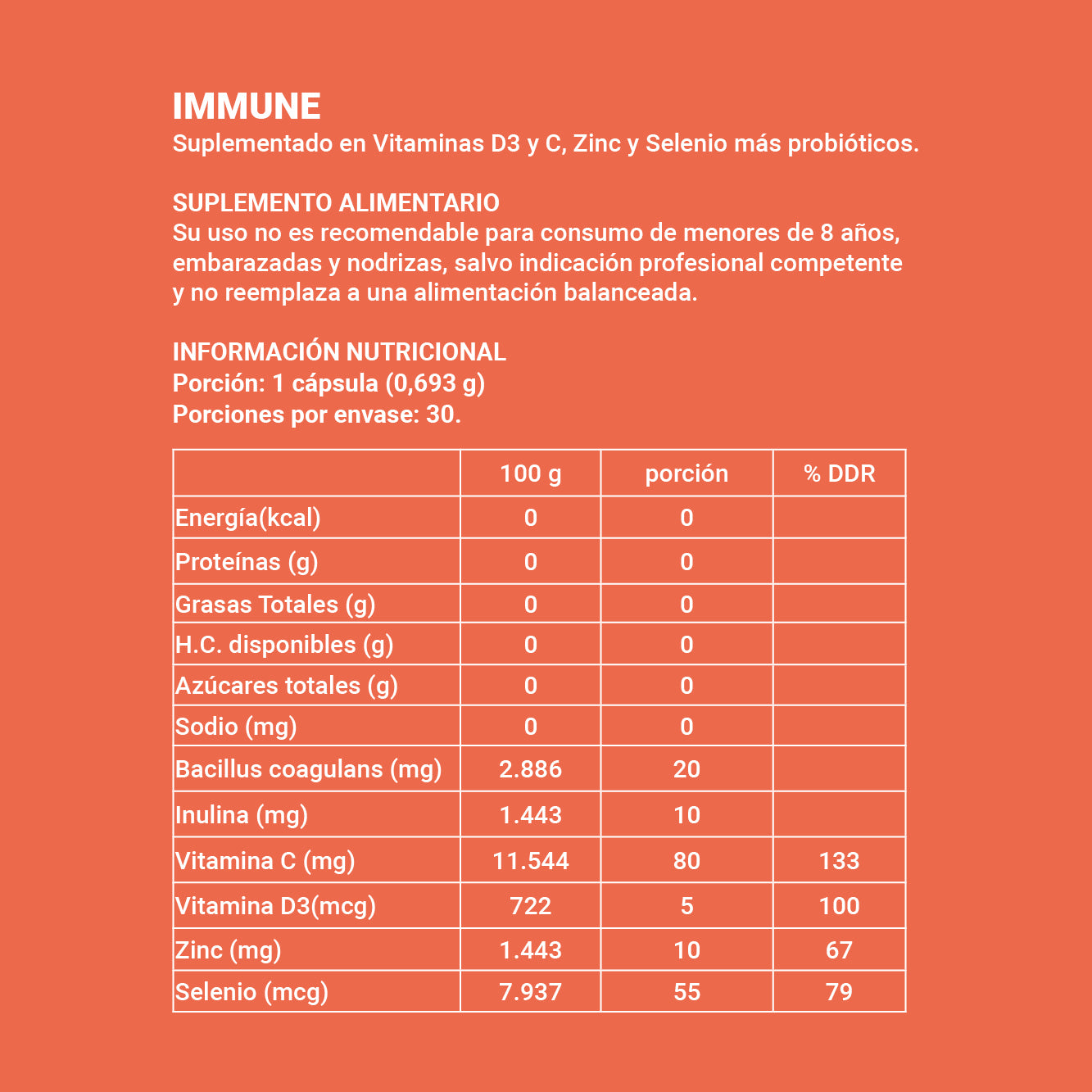 Vitaminas para el sistema inmune Together Health
