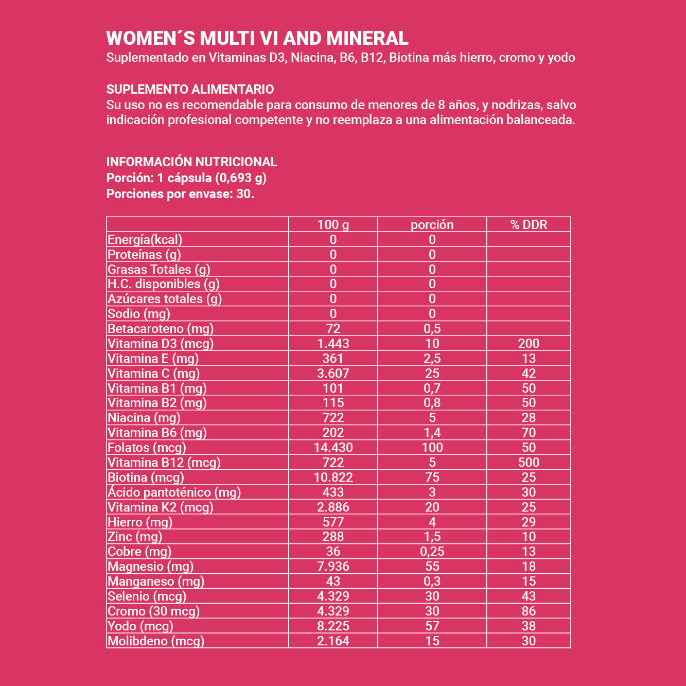 Multivitamínico Mujer Together Health