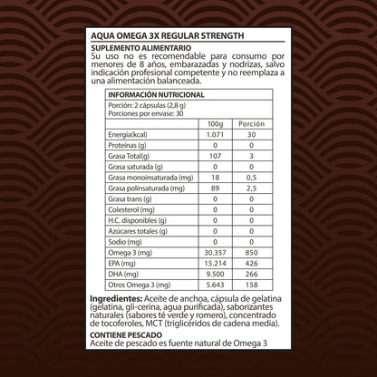 AquaOmega Regular Strength Omega-3 Premium 60 Cápsulas Blandas | EPA + DHA de Alta Pureza