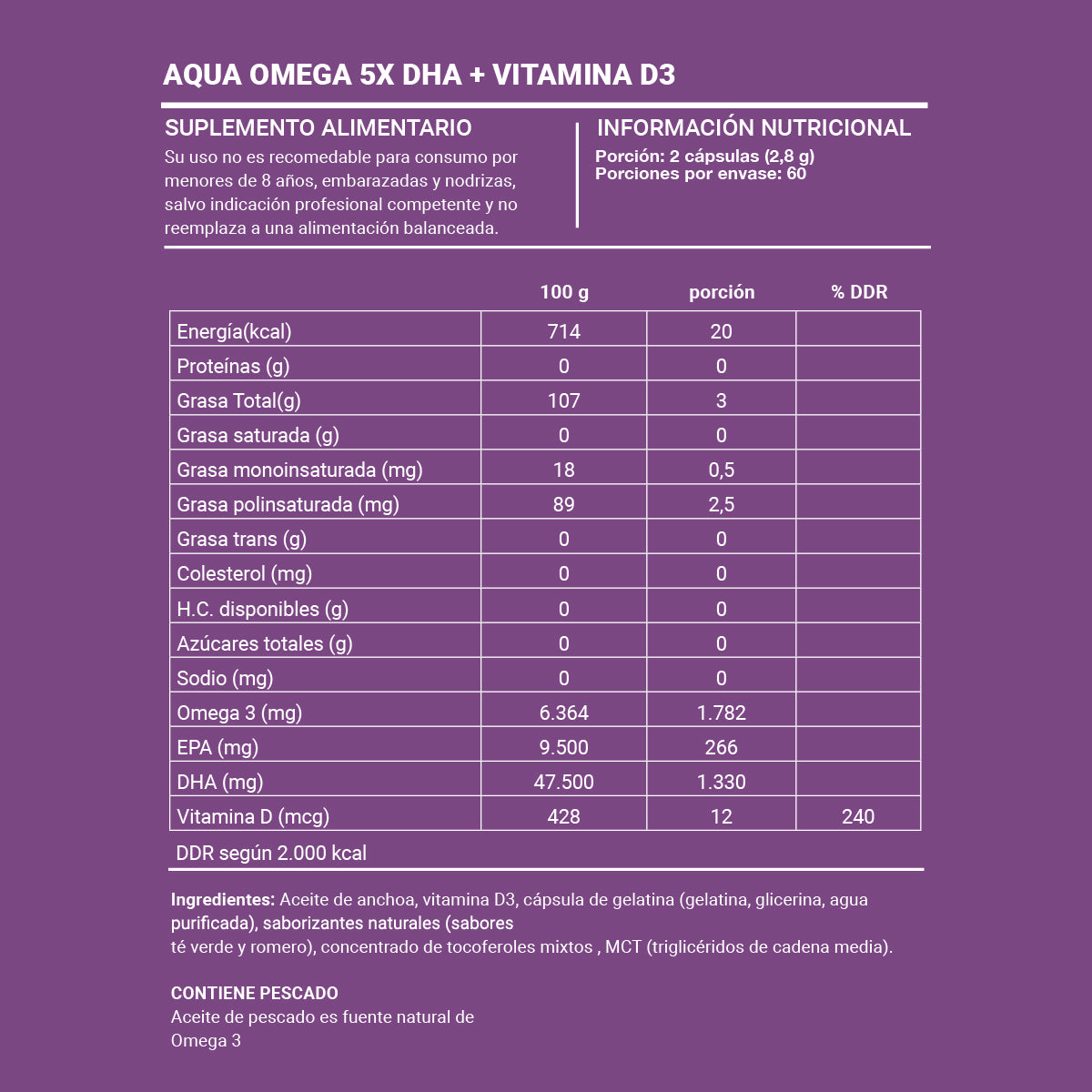 Omega 3 - Aqua Omega - 5X alto en DHA