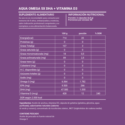 Omega 3 - Aqua Omega - 5X alto en DHA