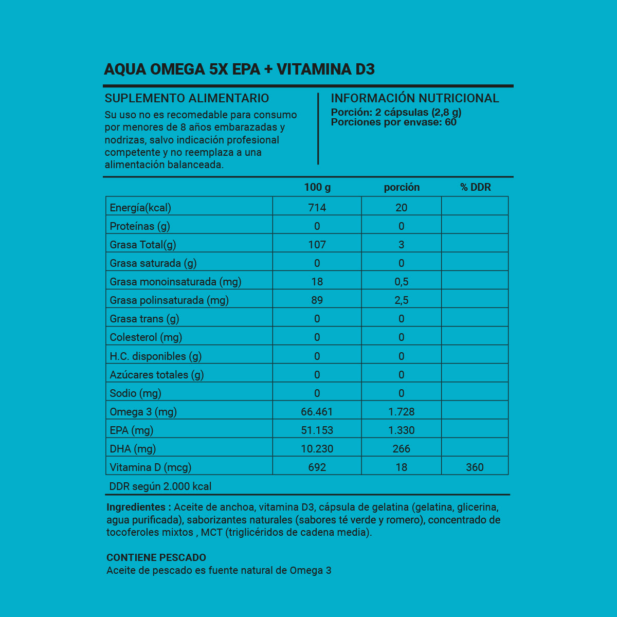 Omega 3 - Aqua Omega - 5X alto en EPA