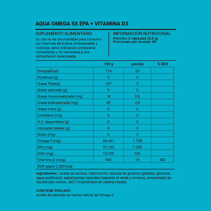 Omega 3 - Aqua Omega - 5X alto en EPA