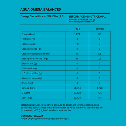 Omega 3 - Aqua Omega - BALANCED alto EPA y alto en DHA