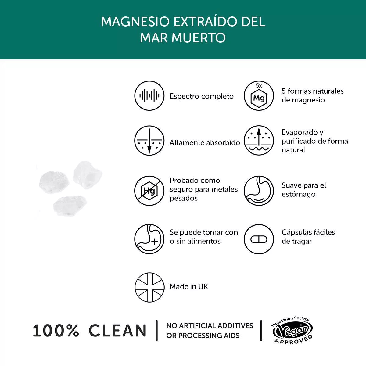 Magnesio Together Health