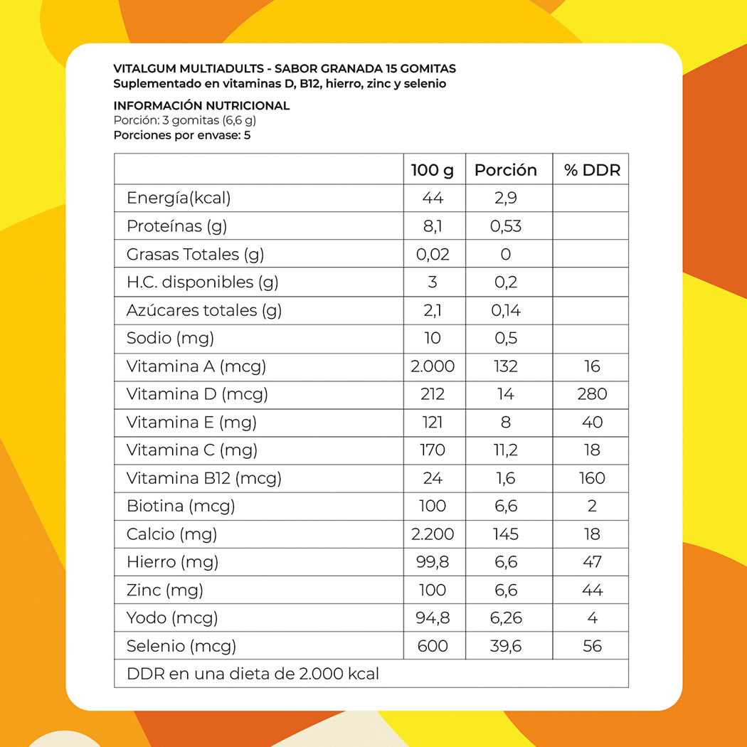 VitalGum Multi Adults | 15 Gomitas Multivitamínicas Sabor Granada