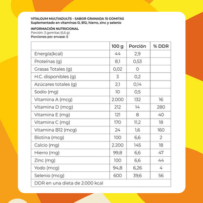 VitalGum Multi Adults | 15 Gomitas Multivitamínicas Sabor Granada