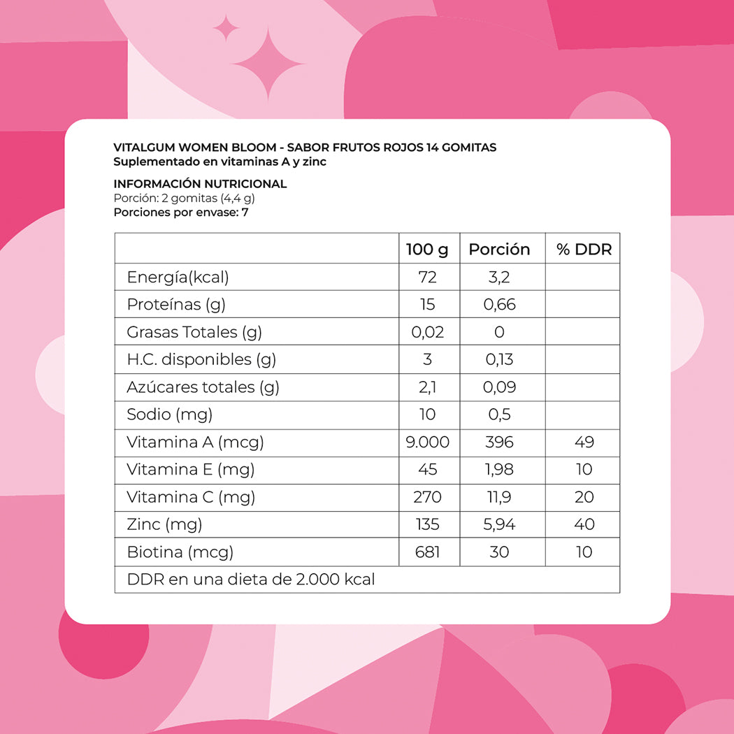 VitalGum Women Bloom | 14 Gomitas Sabor Frutos Rojos