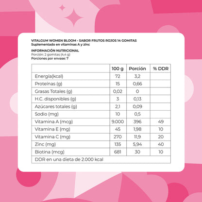 VitalGum Women Bloom | 14 Gomitas Sabor Frutos Rojos