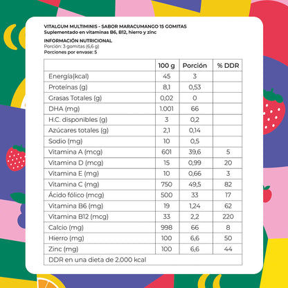 VitalGum Multi Minis | 15 Gomitas Sabor Maracuyá y Mango